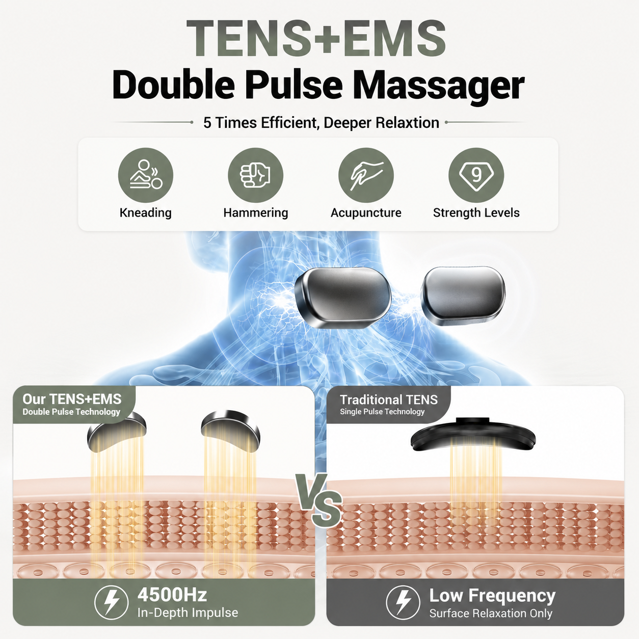 Verado™ Cordless Neck & Shoulder Massager